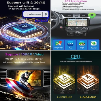 Автомобильный Android13 Для Changan Chana CS55 Auto 4G Радио Стерео Мультимедийный Плеер GPS Навигация Высокопроизводительный HDR QLED БЕЗ 2Din DVD 1